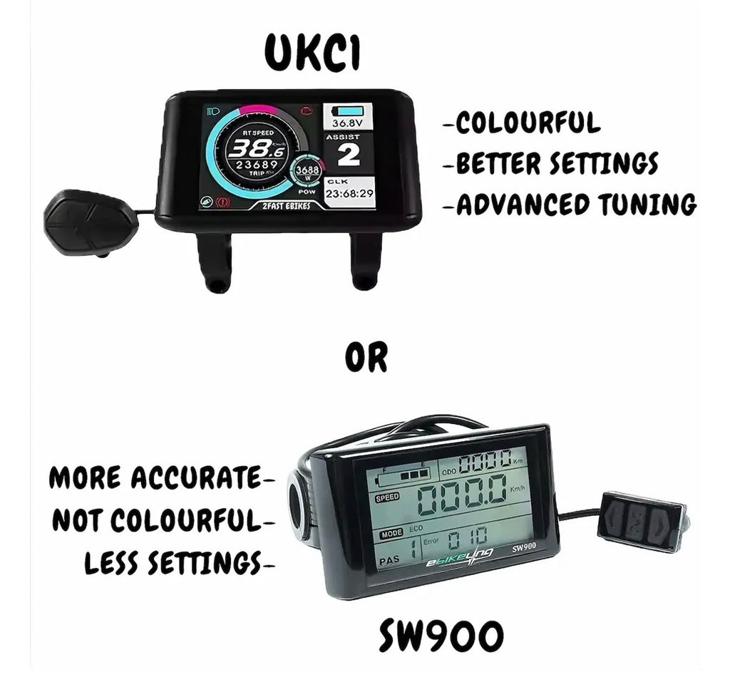 5000w Conversion Kit